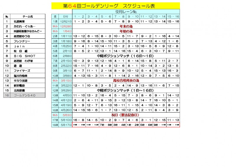ゴールデンリーグスケジュール