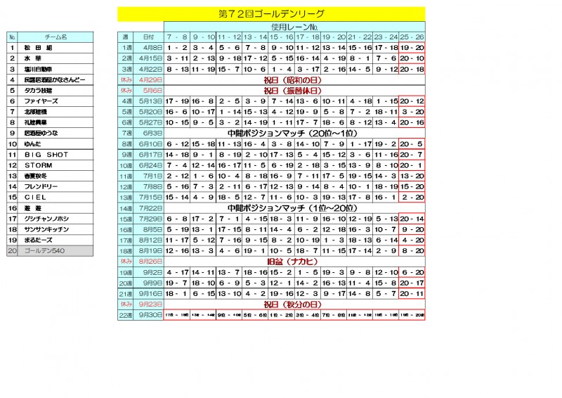 ゴールデンリーグスケジュール