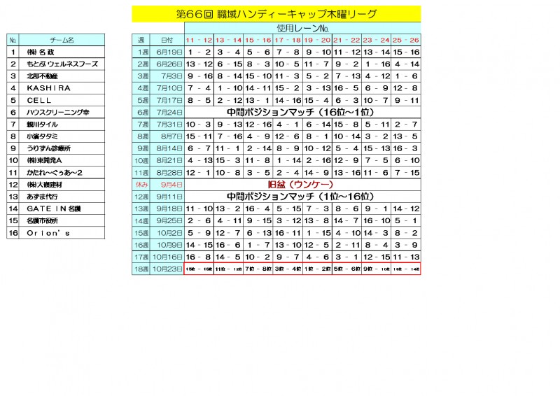 木曜スケジュール