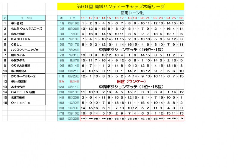 木曜スケジュール