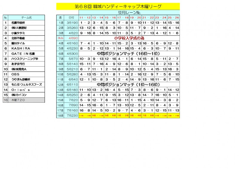 木曜スケジュール
