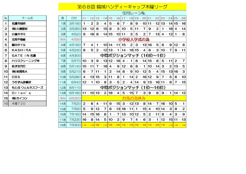 木曜スケジュール