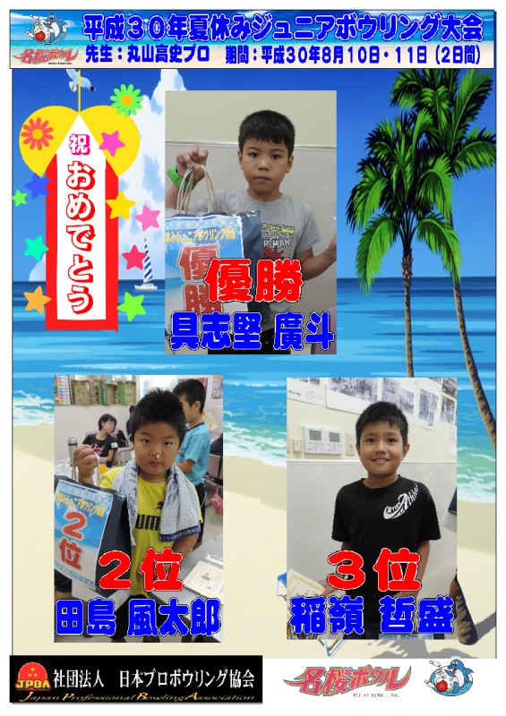 ２０１８夏休み（入賞者）