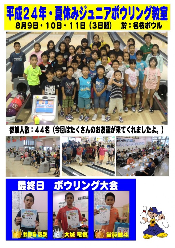 優勝者（２０１２夏休み）