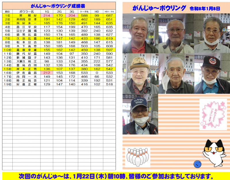 2026.01.08 2026.01.08