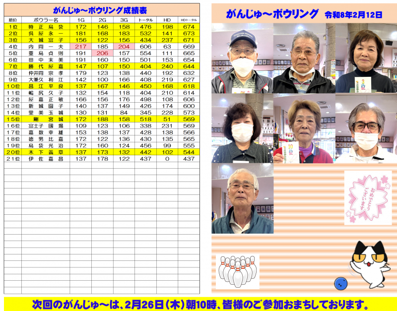 2026.02.12 2026.02.12