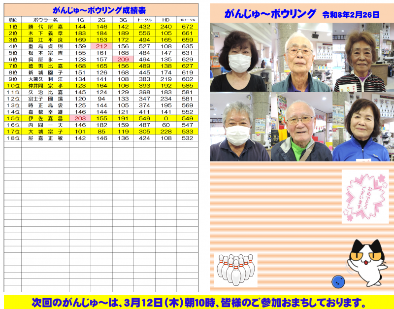 2026.02.26 2026.02.26