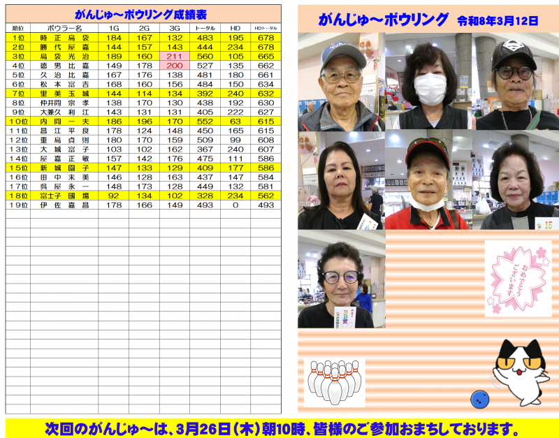 2026.03.12 2026.03.12