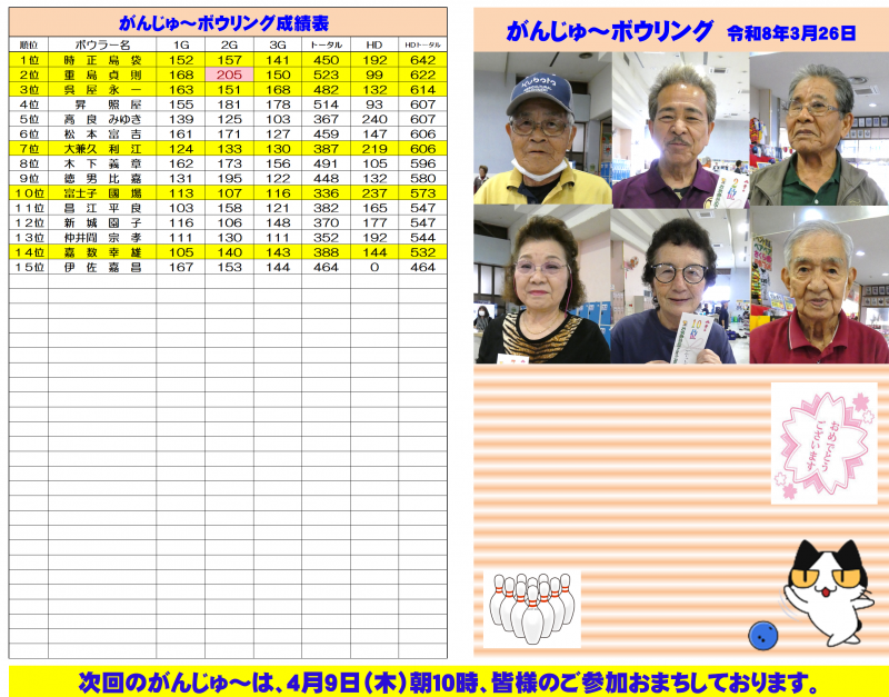 2026.03.26 2026.03.26