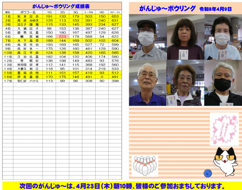 2026.04.09 2026.04.09