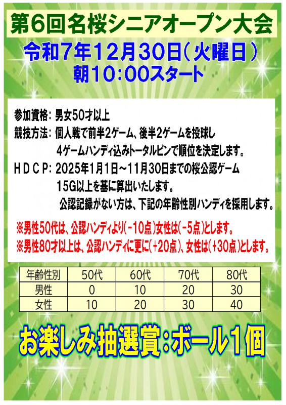 年末シニアオープンネット用